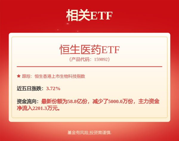 博易股票 34亿押注北交所龙头股锦波生物，前首富为何钟爱重组胶原蛋白？