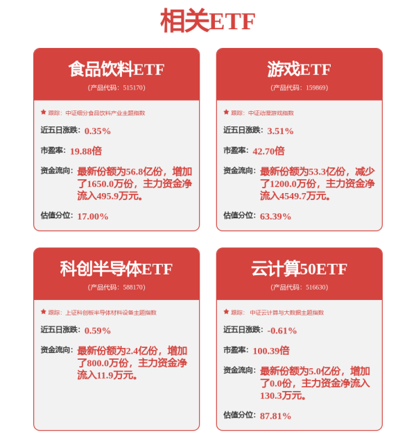 宝牛配 150亿元估值独角兽，极智嘉终于要IPO了