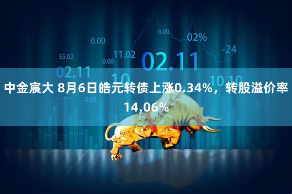 中金宸大 8月6日皓元转债上涨0.34%，转股溢价率14.06%