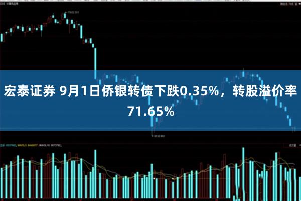 宏泰证券 9月1日侨银转债下跌0.35%，转股溢价率71.65%