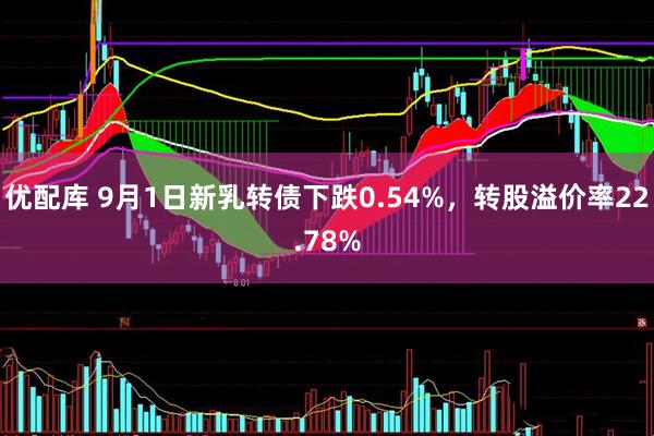 优配库 9月1日新乳转债下跌0.54%，转股溢价率22.78%